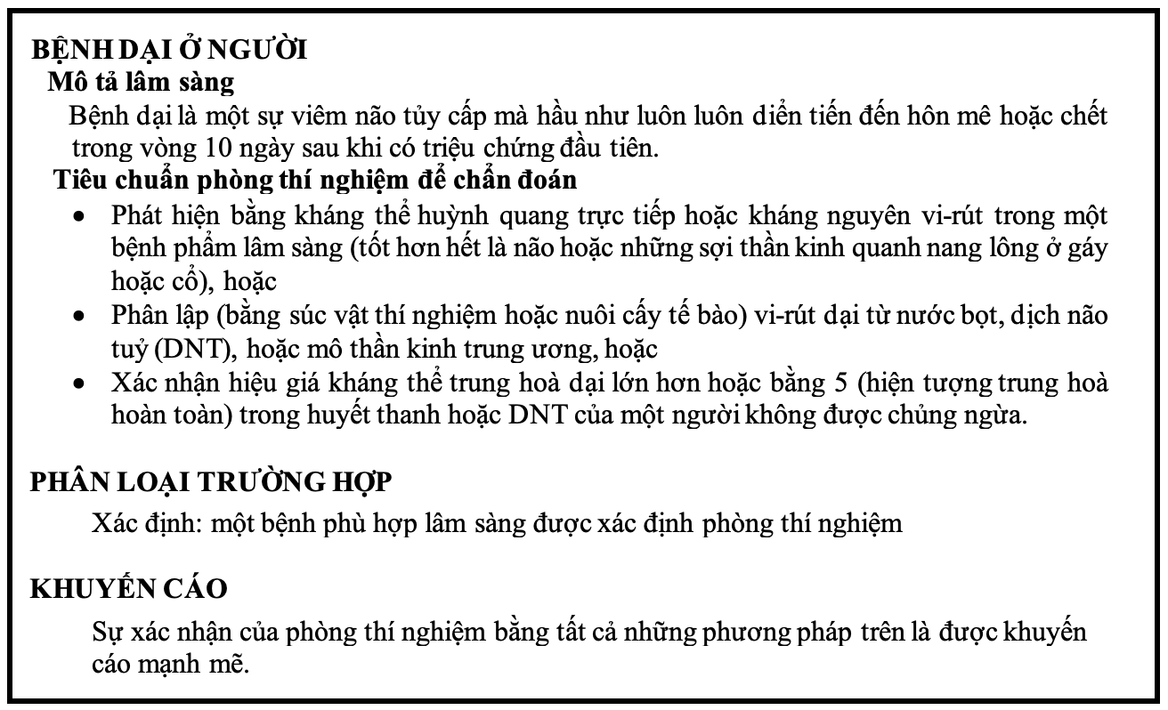 Định nghĩa trường hợp của bệnh dại.